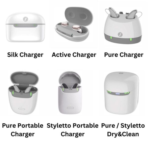 Signia Charger Case